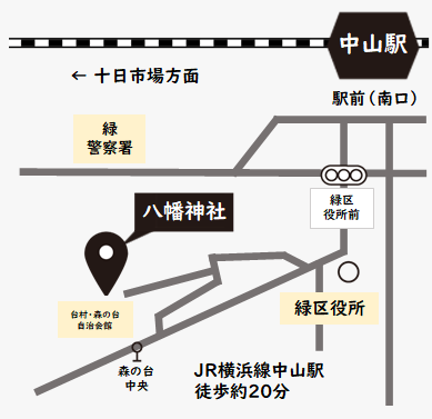 台村・森の台 八幡神社　地図