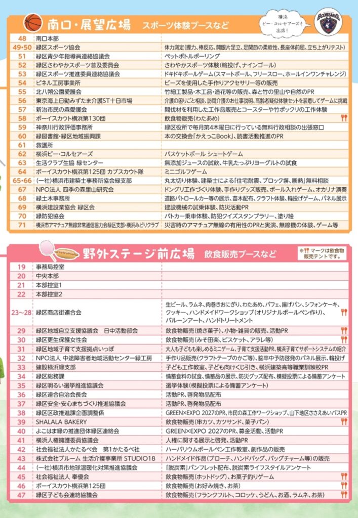 緑区民まつり 南口・展望広場・野外ステージ前広場